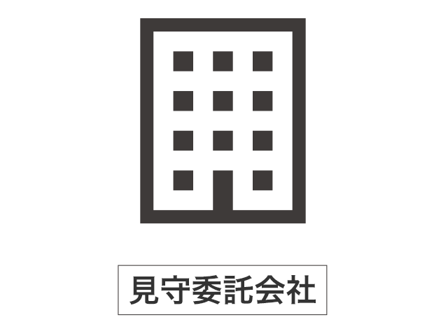 LivAloシステム構成