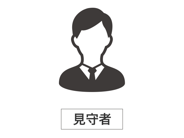 LivAloシステム構成